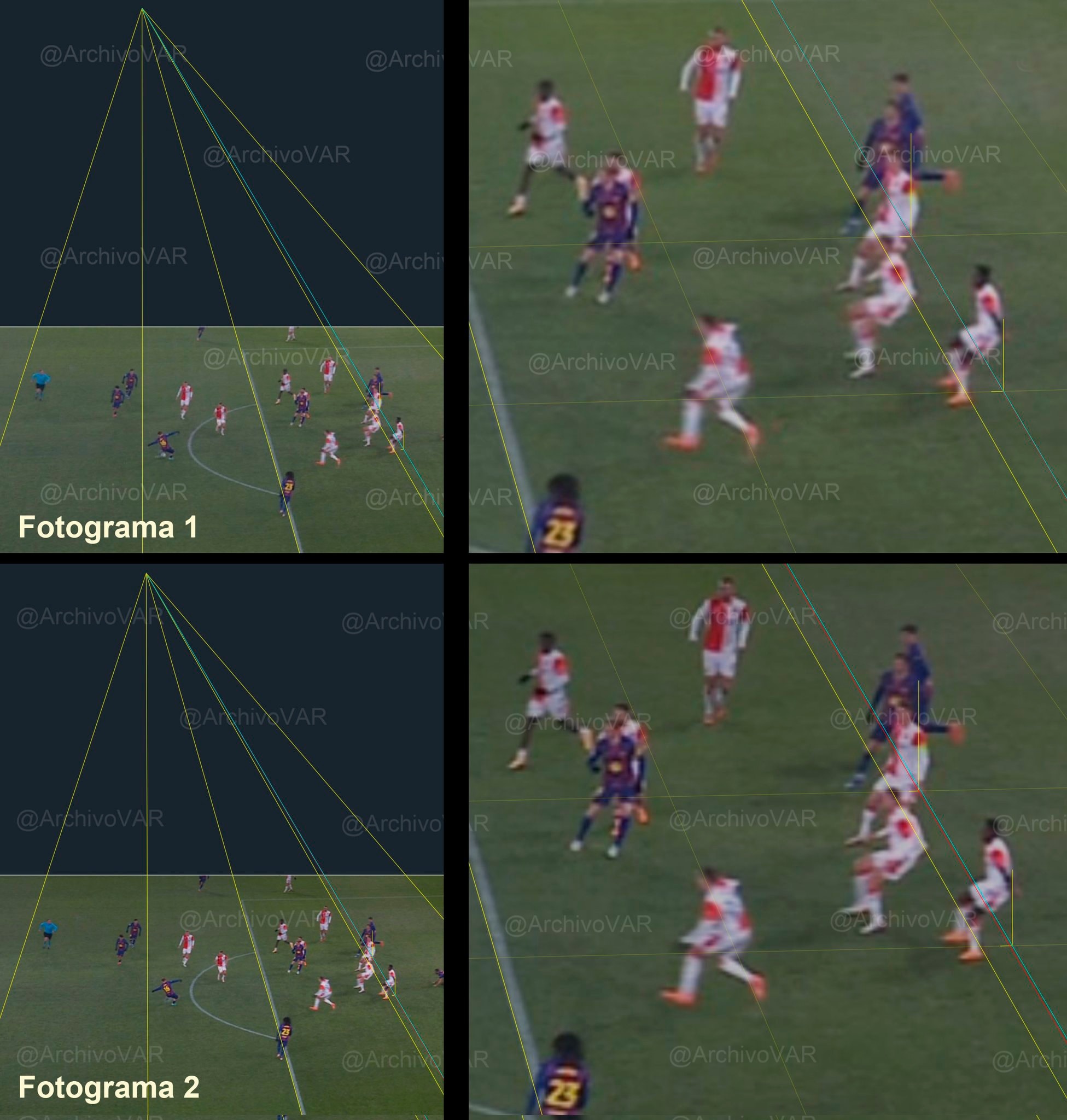 Fuera de juego De Jong