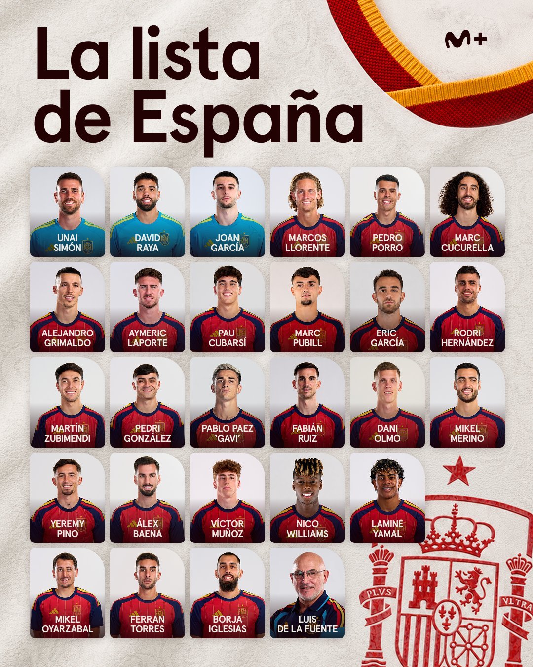 Lista España