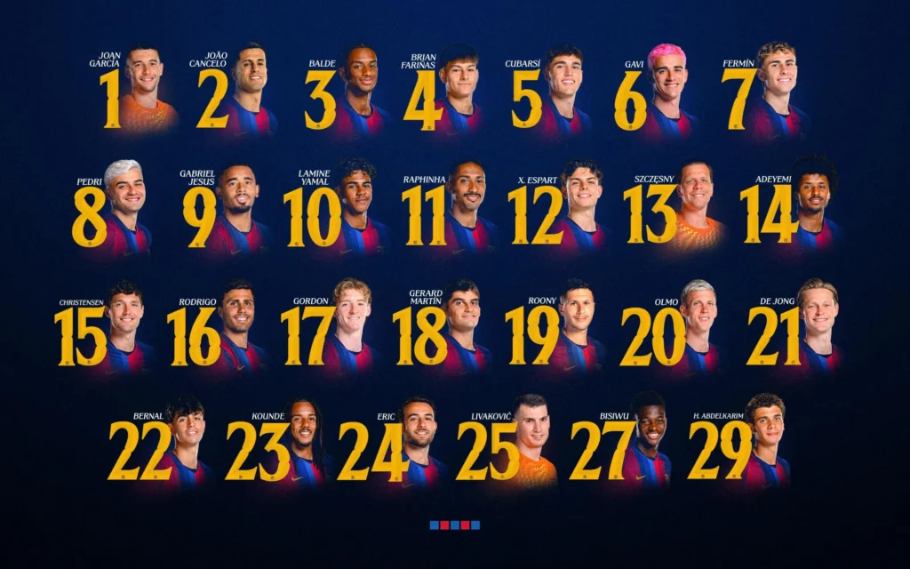 Dorsales Barça
