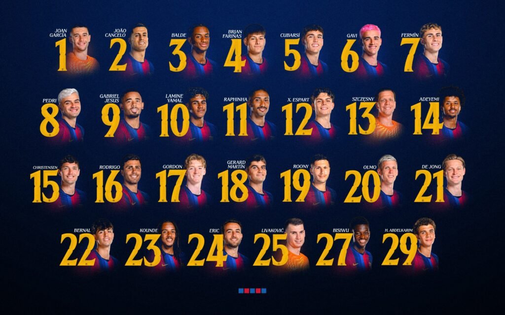 dorsalesfcb